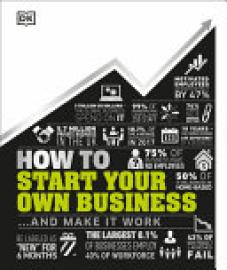Cover image for How to Start Your Own Business